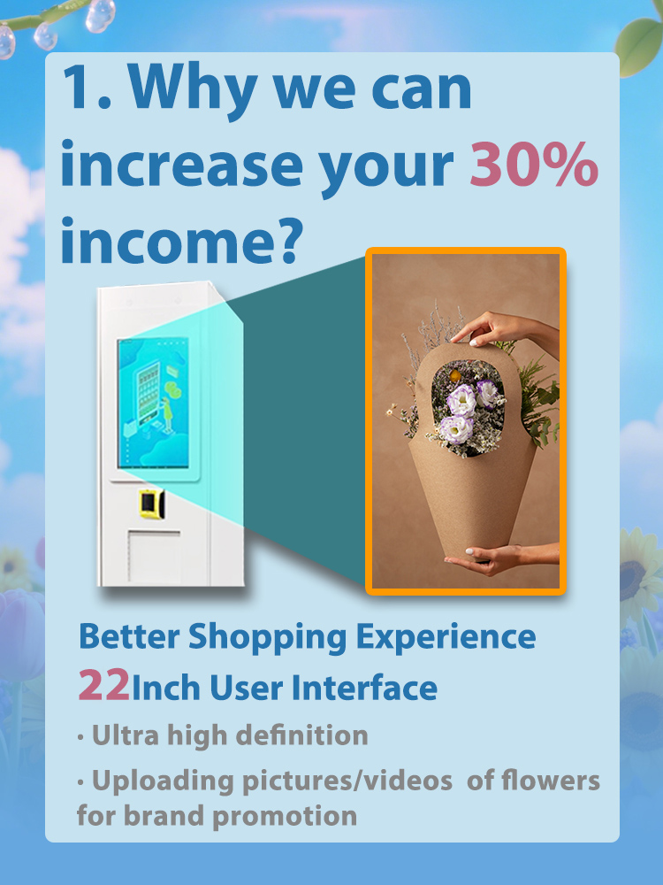Why we can increase your flower sales? Our flower locker vending machine have 22 inch touchscreen for better shopping experience.