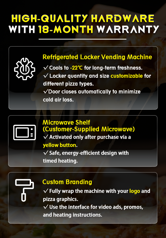 high -quality hardware with 18-month warranty