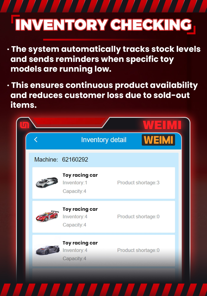 Weimi merchandise vending machine for lovers of racing car models. Inventory checking for getting instant notice of low stock