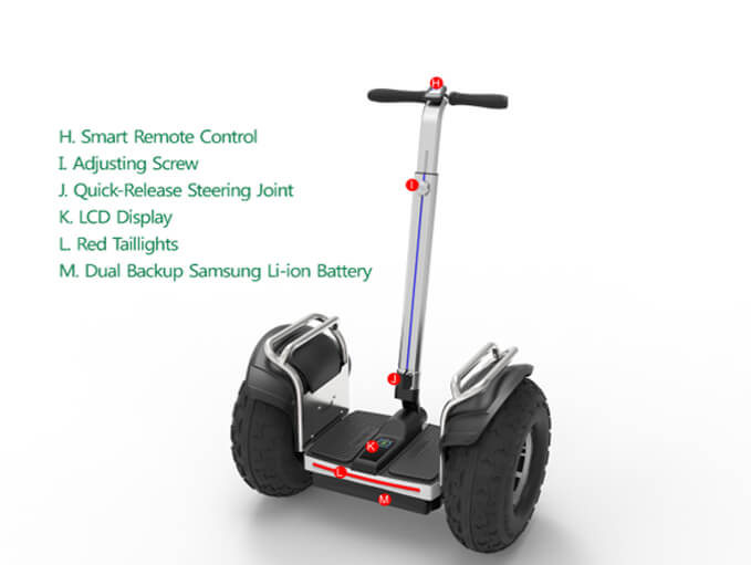 Adjustable handlebar height