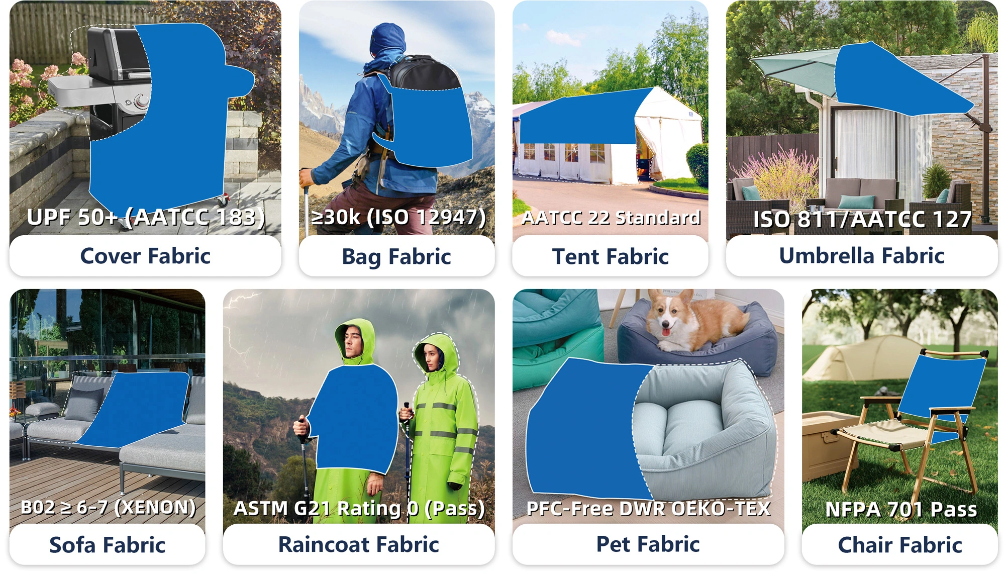 Outdoor Fabric Test Standards for Different Applications-HongdaTEX