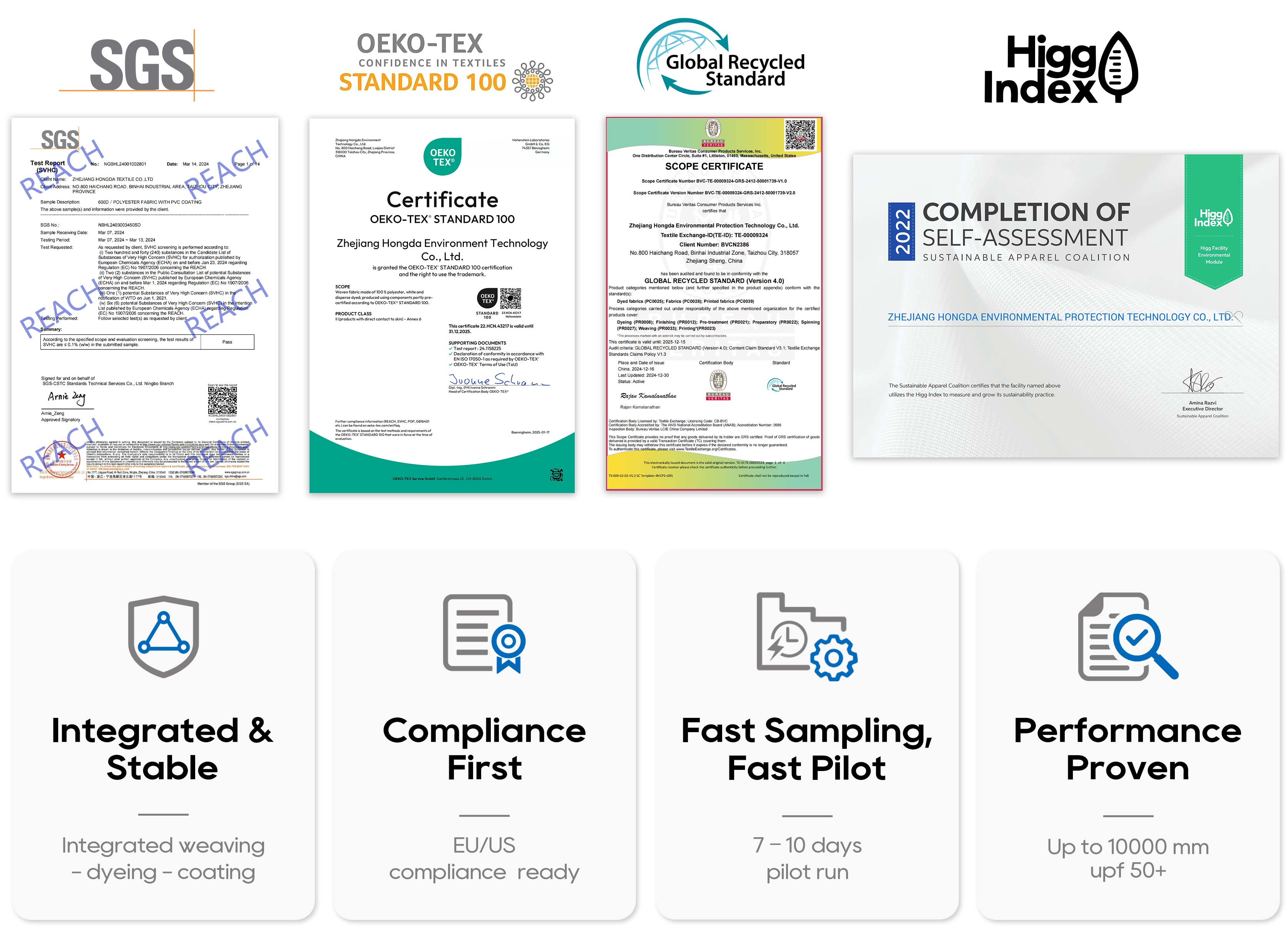 Certified Performance for Global Outdoor Brands-HongdaTEX