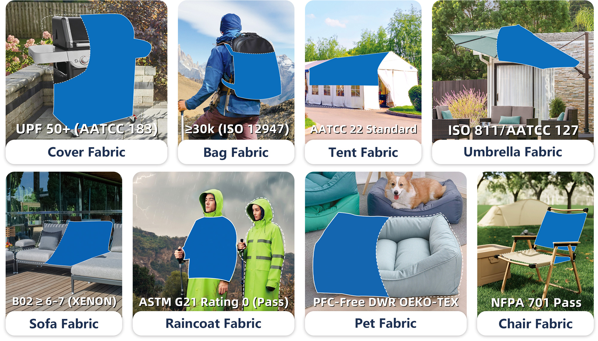 Outdoor Fabric Test Standards for Different Applications-HongdaTEX