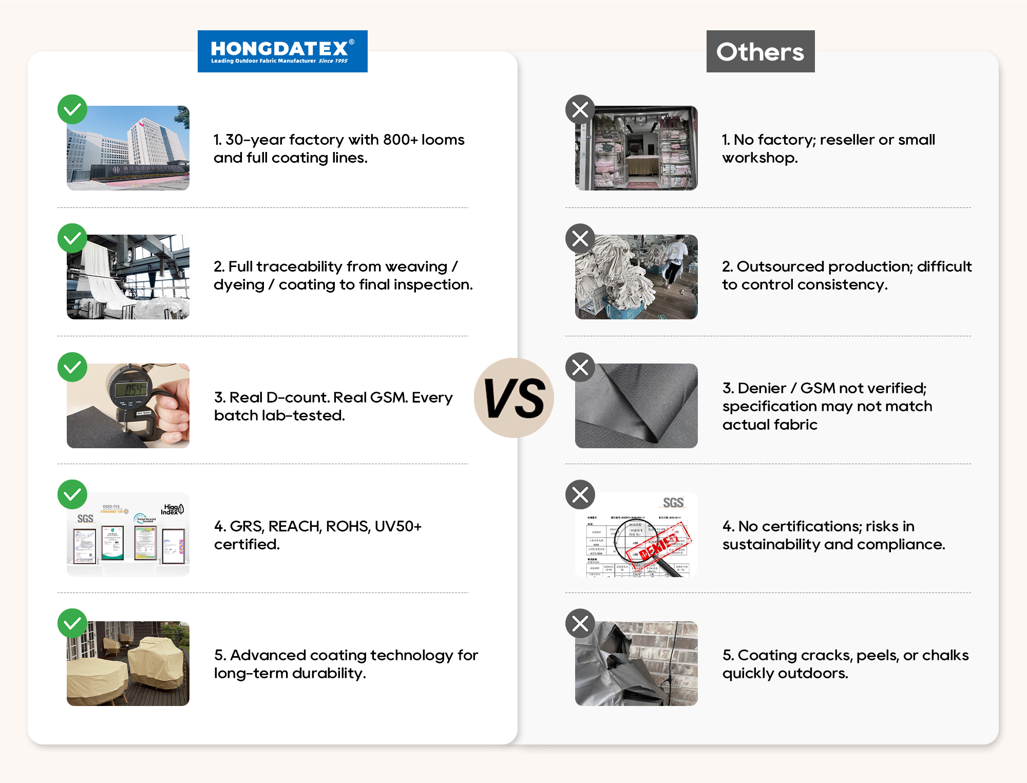 Comparison Between HongdaTEX and Other Fabric Suppliers