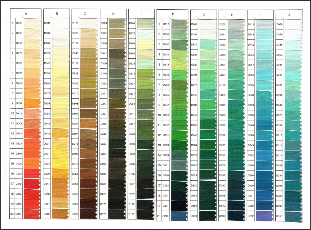 Custom Plastic zipper color