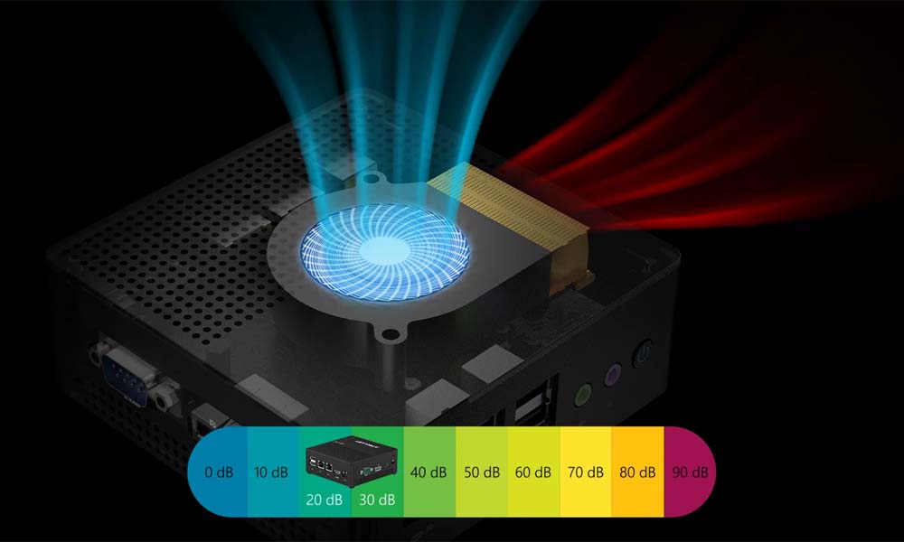Demonstration of the Cooling System in TECLAST N15 Mini PC
